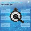 SP0715XR50 Multiport Control Valve Replacement Compatible with Hayward Vari-Flo and Pro Series Grid D.E. Pool Filters, 2-Inch FIP Thread 6-Position Backwash Valve