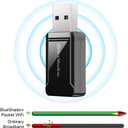 Blueshadow AC1300 USB WiFi Adapter - 2.4G/5G Dual Band Wireless Network Adapter for Desktop Computers PC, MU-MIMO WiFi Dongle, USB 3.0, Supports Windows 11, 10, 8.1, 8, 7, XP/MAC OS 10.5-10.15