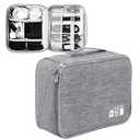 Digital Travel Bag