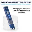 ZeroWater 32-Cup 5-Stage Water Filter Dispenser with Instant Read Out - 0 TDS for Improved Tap Water Taste - IAPMO Certified to Reduce Lead, Chromium, and PFOA/PFOS