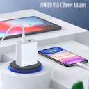 2 Pack USB C Charger Block, Dual Port Type C Wall Charger Fast Charging 20W Power Adapter Cube for iPhone 14/14 Pro/14 Pro Max/14 Plus/13/12/11, XS/XR/X, iPad, Samsung, More
