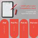 LAMY Safari Note+ Steel Black iPad Pen - Stylus Pen with Palm Rejection, tilt Sensitivity & Ergonomic Grip - Compatible with Various iPad Models & Generations - up to 10 Hours Battery Life