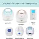 Pump Parts Compatible with Spectra S1/S2/9 Plus, Not Original Accessories, Full Set Replacements Include 17mm Flange, Duckbill Valve, Backflow Protector, Tubing and Bottle