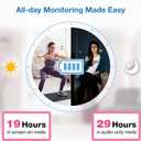VTech VM819 Non-WiFi Video Baby Monitor with Camera - 2.8 Color Screen, 1000ft Range, 19Hr Battery, Night Vision, Temp Sensor, Lullabies - Secure Private Hack-Proof
