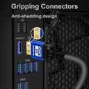 18Gbps hdmi Cable 50ft with Gripping Connectors,4k Ultra high Speed Ethernet 2.0 Flexible Cord Support 4K@60Hz HDR,HDCP2.2,ARC,3D and CEC for HDTV/PS4/3/Xbox/Monitor/Projector ect