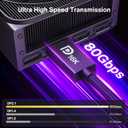 IVANKY 80Gbps Displayport Cable 2.1, 16K DP Cord [16K@60Hz,8K@240Hz,4K@540Hz 480Hz 240Hz], Display Port 2.1 Cable Support HDR10, HDCP, DSC 1.2a, for 5090,7900Graphics/PC/TV/Gaming Monitor, 6.6FT