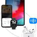 Charging Case Replacement for AirPods Pro 3 - Wireless Charger Case Compatible with Air Pods Pro 3rd Generation with Touch-Control Bluetooth Pairing Sync & 450mAh Battery