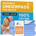 GREEN LIFESTYLE Washable Underpads - Large Bed Pads for use as Incontinence Bed Pads, Reusable Pet Pads, Great for Dogs, Cats, Bunny, Seniors Bed Pad (Pack of 3 - 34x36)