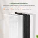 2 Pack H7124 H13 True HEPA Replacement Filter with Washable Pre-filters, Compatible with GoveeLife H7124 H712C Smart Air Purifier, Part Number H7124-RF H712C-RF