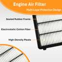 Engine Air Filter&Cabin Air Filter Combo Pack-Compatible with Honda CRV CR-V 1.5T 2023-2026;Civic 1.5T 2022-2026,Accord 1.5T 2023-2026-CA12932&CF11182