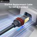 ByteWave Starlink Gen 3 Cable 82FT/25M, Starlink Cat 5e Ethernet Replacement Extension Cable [Special Plug Design, High-Speed Transmission] Starlink Mini/Gen 3 Accessories Waterproof (Gray)