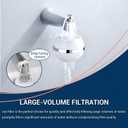 Bath Bathtub Shower Water Filter for Tub Faucet - Hard Water Softener - Remove Contaminants,Chlorine and Fluoride - Improves Skin, Hair and Nails Condition, White, BTBF-051