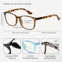 CCVOO 2.0 Reading Glasses for Women, Eye glasses, Blue Light Readers, Cheaters