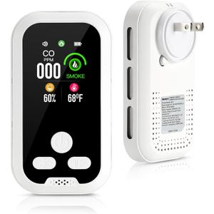 Smoke and Carbon Monoxide Detectors Plug in Wall, 4-in-1 CO Detector Smoke Alarm Humidity & Temp Meter, Portable Carbon Monoxide Alarm HD Screen, CO Monitor for Home Travel Hotel Camping RV (White)