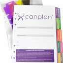 Cancer Planner Refills (12 Months of Inside Pages + Accessories Only), Best Cancer Planner for Cancer Patients and Caregivers, Cancer Gift, Cancer Plan, Breast Cancer Gift