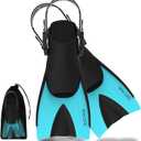 WACOOL Adult Short Light Adjustable Travel Size Fins Short Blade Fins Flippers for Snorkeling Diving Scuba Swimming Training (LakeBlue,S-M)