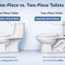 Flushmate M-101526-F3B Complete Replacement System for 501A & 501B: 1.6 GPF System for Two-Piece Toilets, For Toilet Tank With Center Push Button, Quiet Operation