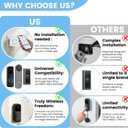 Wireless Doorbell Chime Extender for Ring Blink Google Nest, Wi-Fi Smart Doorbell Booster with No Wiring Required & No Range Limits, Compatible with Alexa App-Connected, 5 Volumes 58 Chimes