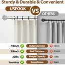 Curtain Rod 32 to 58 Inches (2.6-4.8ft), USFOOK 7/8 inch Telescoping Splicing Curtain rods for Windows 20 to 54 inches, Silver Decorative Drapery Rods for Home with Translucent Finials