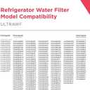 FRIGIDAIRE ULTRAWF Pure Source Ultra Water Filter, Original, White, 1 Count