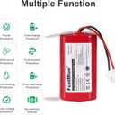 Replacement Battery RVBAT700 for Shark Ion RV700, RV720, RV750, RV755, Ecovacs Deebot N79, N79S, DN622, Eufy 11, 11S, 12, 15C, 15T, 25C, 30, 30C, 35C Robotic Vacuum Cleaners Lithium Batteries, 14.4V 2900mAh