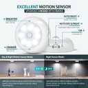 Alivation Motion Sensor Light Indoor, LED Closet Light Battery Operated, Night Light Under Cabinet Lighting, 3 AA Battery Powered, Puck Lights for Wall, Stair, Dimmable (6 Pack)