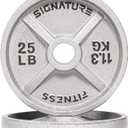 Fitvids Deep Dish 2-Inch Olympic Cast Iron Weight Plates with E-Coating (Gray) Set of 2, 25LB