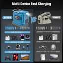 Power Inverter for Makita 18V Battery: Portable Power Supply Inverter Convert - 200W DC 18V to AC 110V~120V Battery Powered Outlet with 2 USB&AC&Type-C Phone Charger Power Station