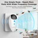 Neatmaster 2026 Upgraded Ultrasonic Repeller Pest & Insect Indoor Repeller, Pest Control for Roach, Rodent, Bugs, Mosquito, Mice, Spider, Ant, Electronic Plug in Mouse Repellent, 4 Packs
