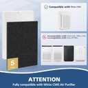 2 Pack C545 HEPA Replacement Filter S Compatible with Winix C545 Air Purifier, Replaces Part 1712-0096-00 and 2522-0058-00, 2 HEPA Filter + 8 Activated Carbon Filters