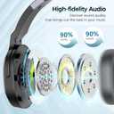 COSMUSIS Trucker Bluetooth Headset, Wireless Headsets with Noise Cancelling Microphone, Long Battery Life Bluetooth Headphones with Detachable Earpad/Single+Dual Mode for Office/Driving/Home