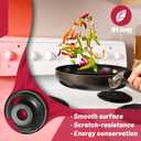 GE Black Stove Drip Pans, 10% Energy Save by Enamel Spraying Prevent Bending and Rust - Include 2 6'' Burner Drip Pans and 2 8'' Drip Bowl