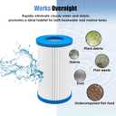 Micron Filter Replacement works with Marineland Magnum and HOT Magnum Canisters, replaces PA0140, Water Polishing Filter Cartridge for Freshwater and Saltwater Tanks - 2 Pack