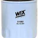 Wix Filters - 51083 Heavy Duty Spin-On Lube Filter, Pack of 1