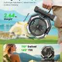 Camping Misting Fan - 24000mAh Portable Battery Powered Fans with 9oz Water Tank, Light, Hook - Rechargeable, 120H Cooling, Last 5H Mist, 4 Speed, Sleep Mode - Outdoor Gear, Travel Essentials