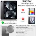 OMOTON 2 Pack Privacy Screen Protector for iPad Pro 11 Inch 2022/2021/2020/2018 iPad Air 5th 4th Generation Air 5/4 10.9 Inch 2022/2020, Anti-Spy Tempered Glass with Installation Tray, Case Friendly