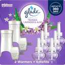 4 x Glade PlugIns Refills Air Freshener Starter Kit, Scented and Essential Oils for Home and Bathroom, Tranquil Lavender & Aloe, 4.02 Fl Oz, 2 Warmers + 6 Refills