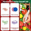 SFAIH 36 Colors Acrylic Paint Markers - Dual Tip Paint Pens for DIY Crafts Any Surface, Eggs Rock Wood Fabric, Quick Drying Non-Bleed Waterproof [1-5mm Brush & Chisel]