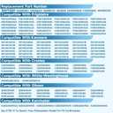 2 x Dishwashers Water Level Float Switch Assembly Compatible with Frigidaire Kenmore Crosley White-Westinghouse Gibson Kelvinator Dishwashers Replace#: 154773201