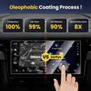 Karltys [Upgrade] 2PCS for 2025 2026 Lincoln Navigator Screen Protector 11.1 Inch [No Glare & Fingerprint] 9H Full Coverage Bubble-Free Glass Touchscreen Tempered Glass Protector 2025 Navigator Accessories