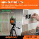 JORGENSEN 360 Laser Level with Tripod, 100 FT Rechargeable Self Leveling Cross Line Laser Leveler Tool with Magnetic Base, Wide Angle Green Laser Level for Picture Hanging, Floor Tile, Construction