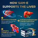 Quorinthiumax SAM e Supplement 500mg - Extra Strength SAM-e(S-Adenosylmethionine) for Mood, Liver & Join t | 25% More Potent Than 400mg SAM-e | Vegan | 120 Medical Blister Pack Capsules