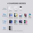 2 x 15W Fast Wireless Charging Station Pad Compatible with iPhone 16/16e/16 Pro/16 Pro Max 16 15 14 13 12 11 Series Samsung Galaxy S25 S24 S23 S22 S21 Note 20 (Desk Magnetic Wireless Charging)
