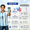 2 x 16 oz Champion Cup A Salute To Argentina, 3-Time World Soccer Champion, 24 Sets Disposable Paper Party Cups with Lids for Fan Event Decorations Game-Day Festival, ¡VAMOS ARGENTINA 2026