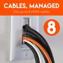 ECHOGEAR Wall Brush Plate 2 Pack for Hiding Up to 8 Low Voltage Cables - Sturdy Brushes with Cable Catching Design - Ideal Cable Pass Through for Wall Mounted TVs