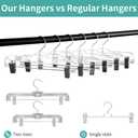Clear Plastic Skirt & Pants Hangers 20 Pack, Clips Hanger for Pants, with Strong Metal Clips, Skirts, Trunks, Acrylic Hangers, Heavy Duty Vics 5131 Apparael Store Hangers