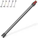 Extension Wand Tube for Dyson V15 V11 V10 V8 V7 Detect Absolute Cyclone, Heavy-Duty Aluminum Stick Vacuum Replacement Parts, 40% Thicker Wall, Anti-Crack Quick Release Rod, 28.5'' (Iron)