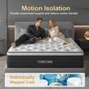 Queen Mattress, 14 Inch Hybrid Mattress in a Box with Individual Pocket Spring, Gel Memory Foam and Euro Top, Medium Firm Feel with Motion Isolation, Pressure Relief, Edge Support,Queen Size Black