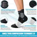 NEENCA Professional Compression Socks, Medical Athletic Ankle Socks for Injury Recovery & Pain Relief, Sports Protection, Circulation 1 Pair, 20-30 mmhg