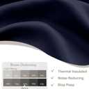 Gwine Navy Blue Blackout Curtains for Living Room 72 inches Long, Noise Reducing Room Darkening Window Treatment Curtains for Bedroom, Farmhouse Decor with Rod Pocket, Each 40" Wx72 L,2PCS